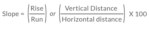 equation-rise-over-run-1-1