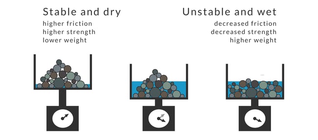 water 1`-1